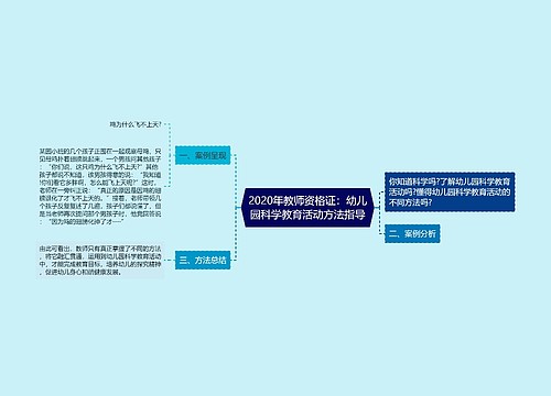 2020年教师资格证：幼儿园科学教育活动方法指导