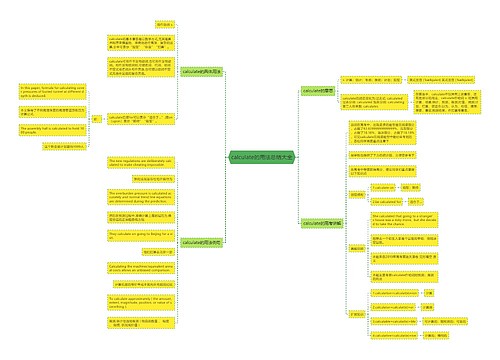 calculate的用法总结大全