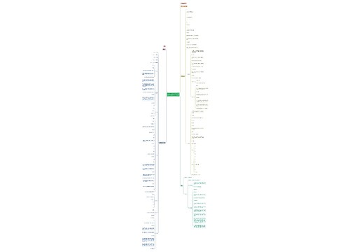 2019年教师资格证面试:小学数学《小数加减法》 2019年教师资格证面试:小学数学《小数加减法》