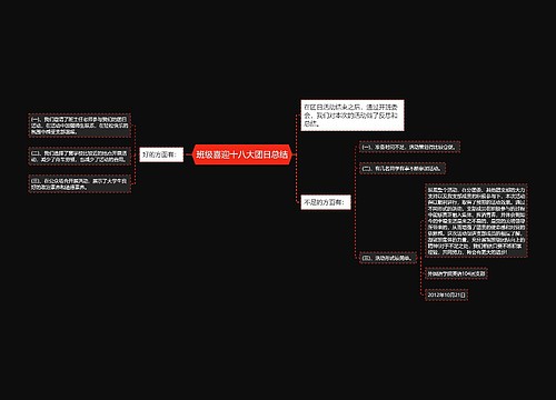 班级喜迎十八大团日总结