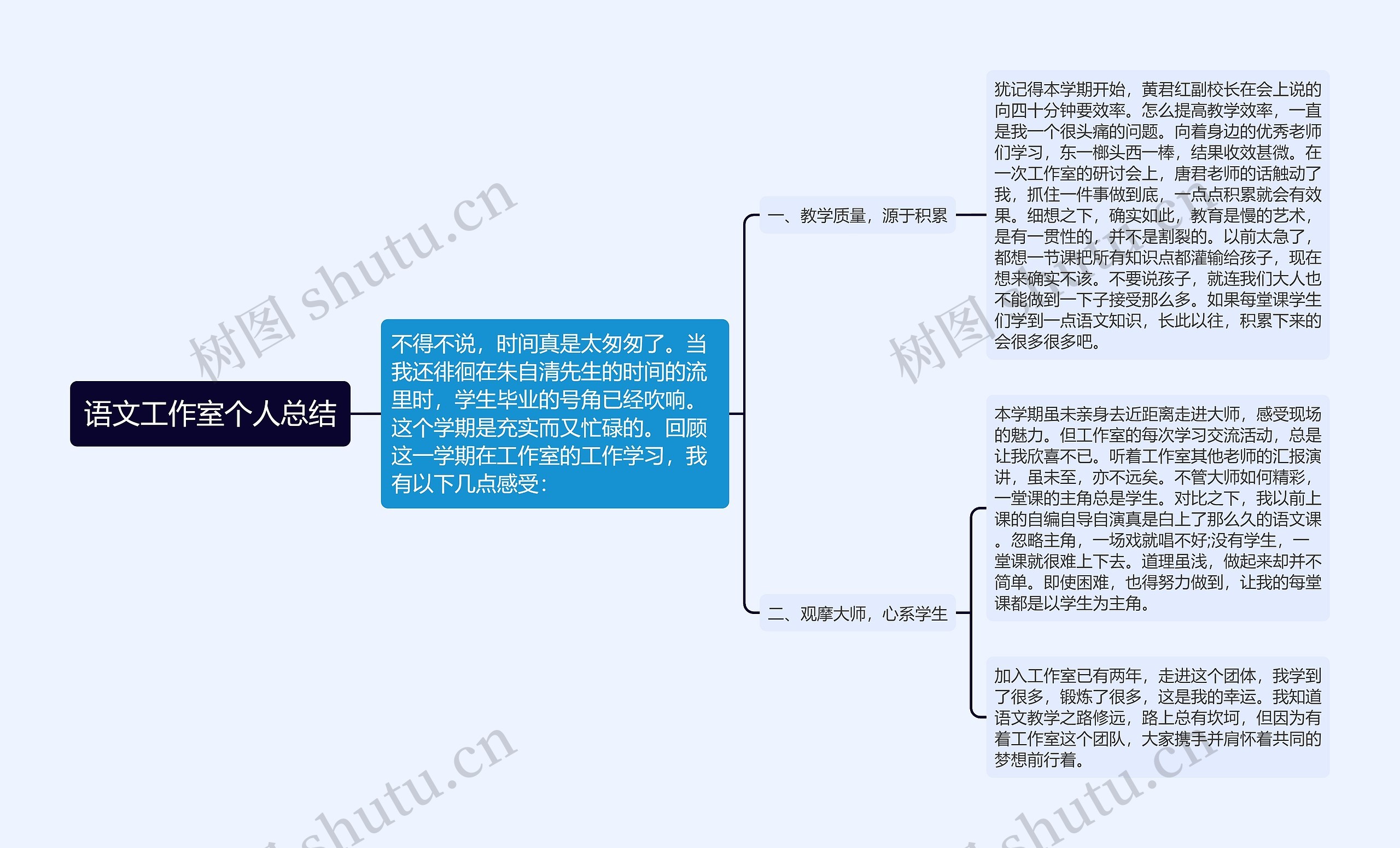 语文工作室个人总结 语文工作室个人总结