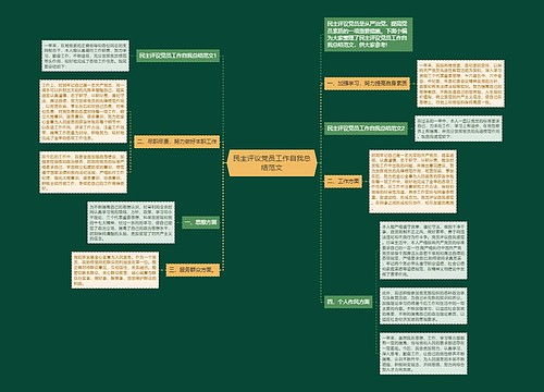 民主评议党员工作自我总结范文