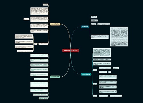 meet的用法总结大全