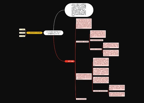 2012年度银行客户部工作总结暨明年工作计划