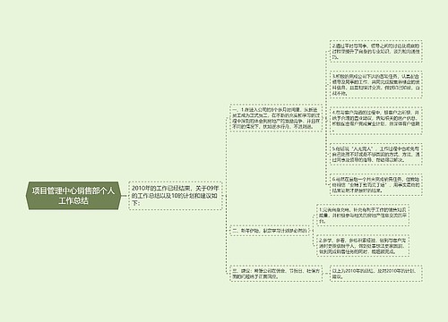 项目管理中心销售部个人工作总结