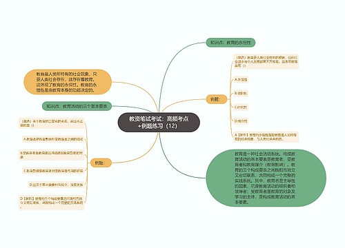 教资笔试考试：高频考点+例题练习（12）