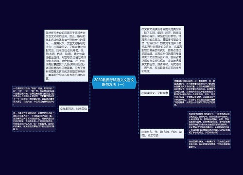 2020教资考试语文文言文断句方法（一）