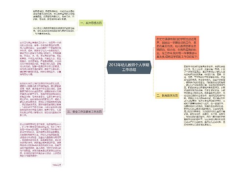 2012年幼儿教师个人学期工作总结