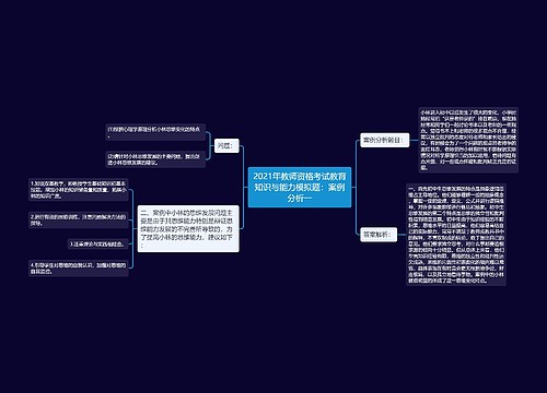 2021年教师资格考试教育知识与能力模拟题：案例分析一