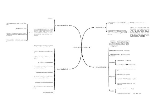 disturb的用法总结大全