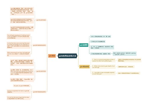 gain的用法总结大全