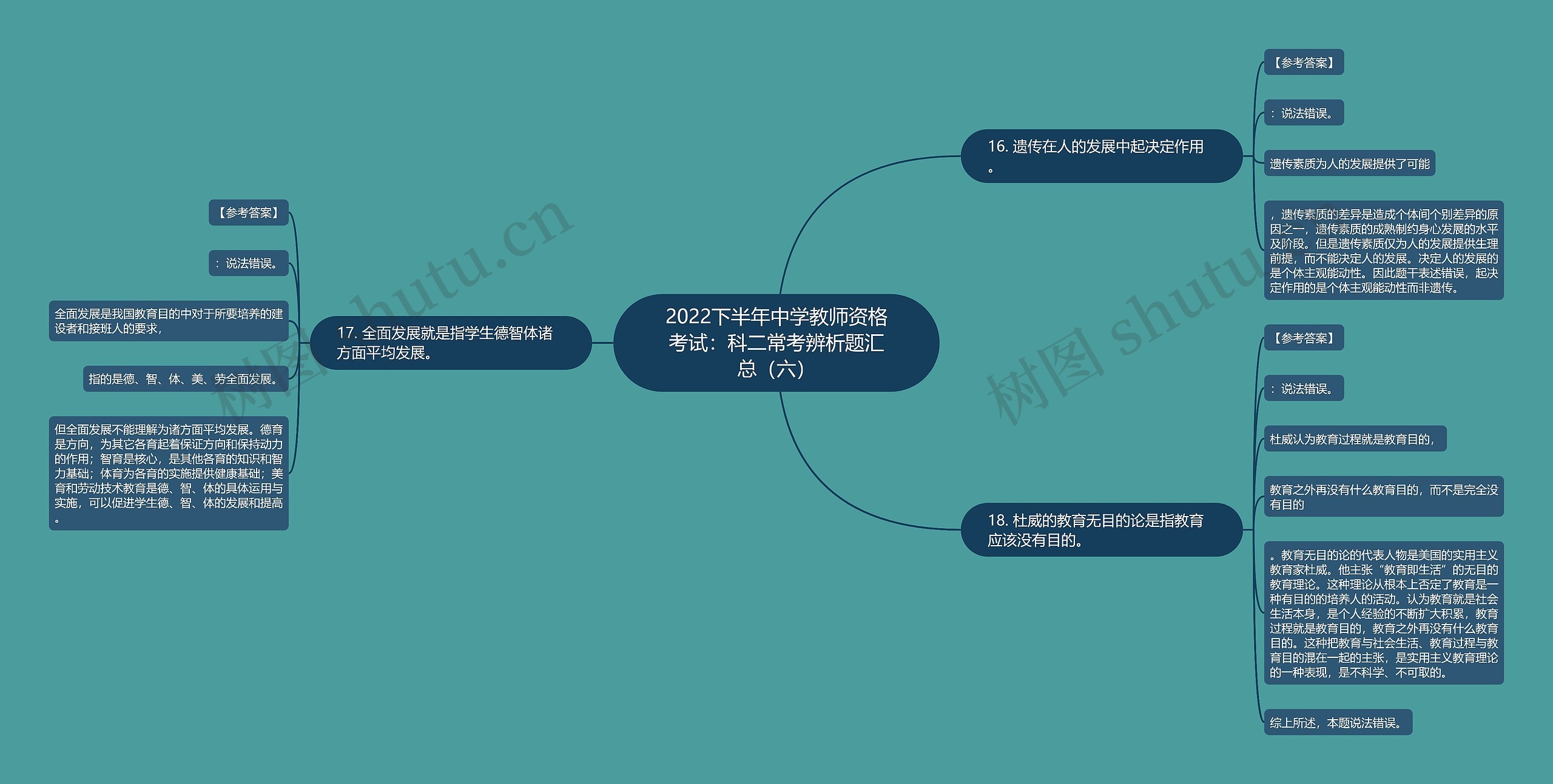 2022下半年中学教师资格考试：科二常考辨析题汇总（六）