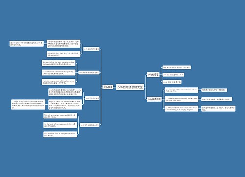 only的用法总结大全