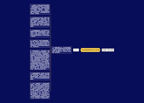 七年级数学教学工作总结