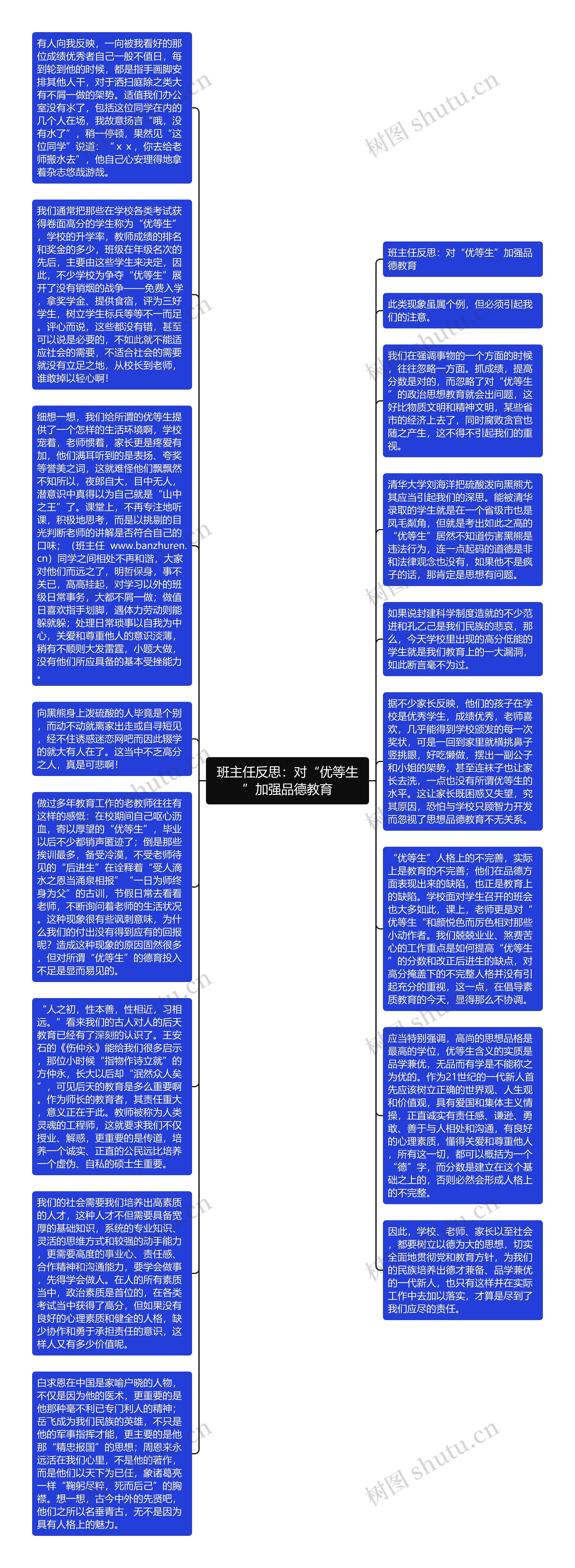 班主任反思：对“优等生”加强品德教育