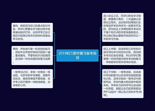 2019初三数学复习备考规划