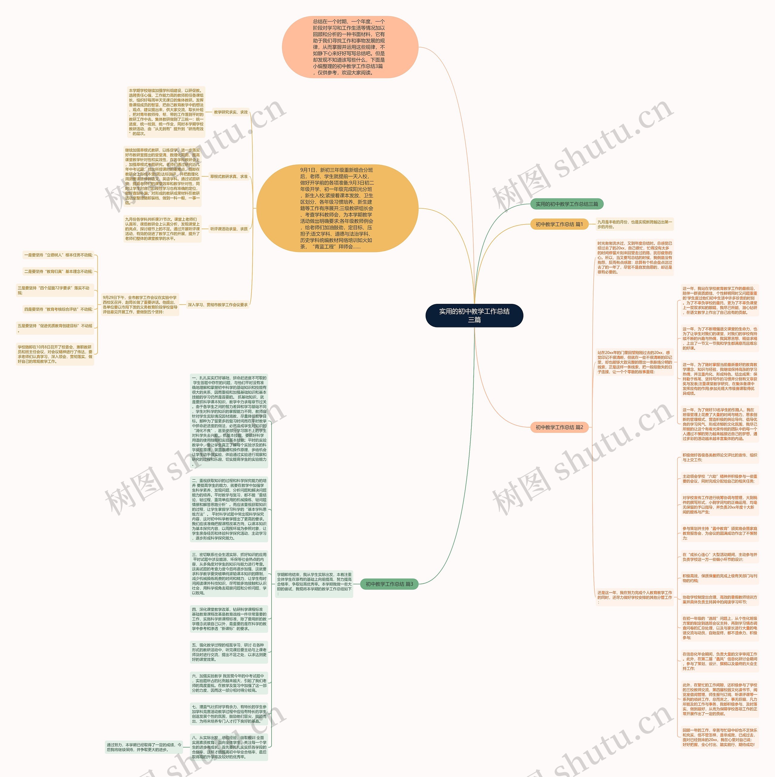 实用的初中教学工作总结三篇 实用的初中教学工作总结三篇