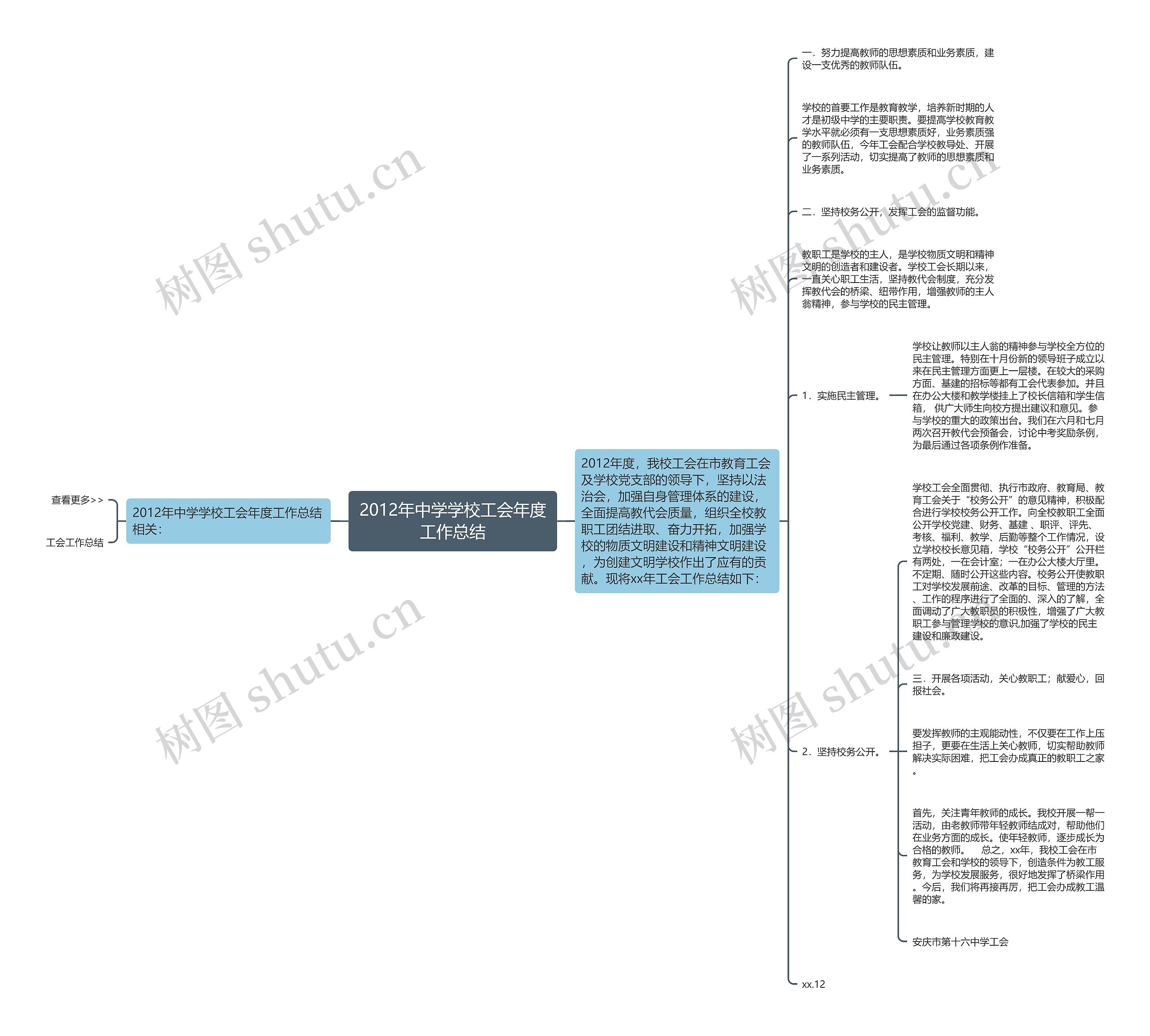 2012年中学学校工会年度工作总结 2012年中学学校工会年度工作总结