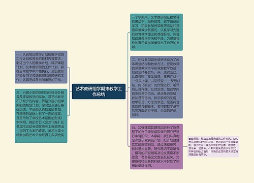 艺术教研组学期末教学工作总结