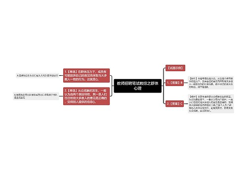 教师招聘笔试教综之群体心理