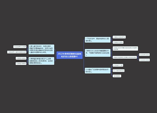 2022年教师招聘教综基础知识幼儿易错题41