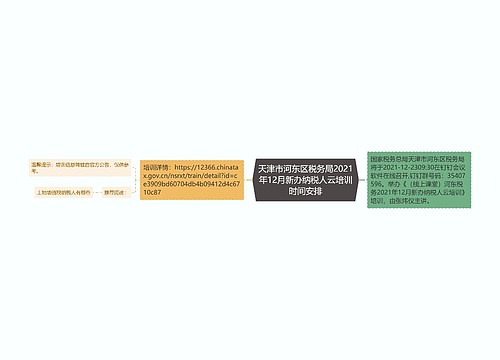 天津市河东区税务局2021年12月新办纳税人云培训时间安排