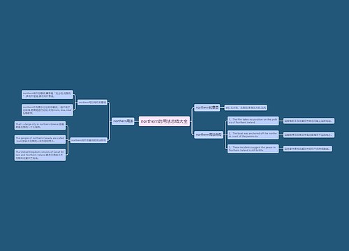 northern的用法总结大全