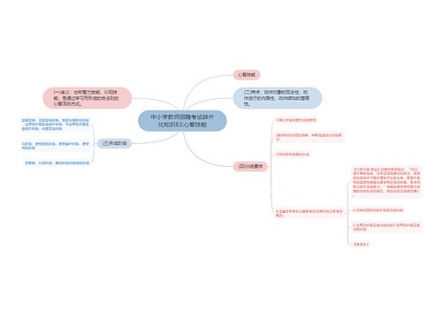 中小学教师招聘考试碎片化知识83:心智技能