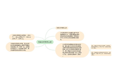 账龄分析表怎么做