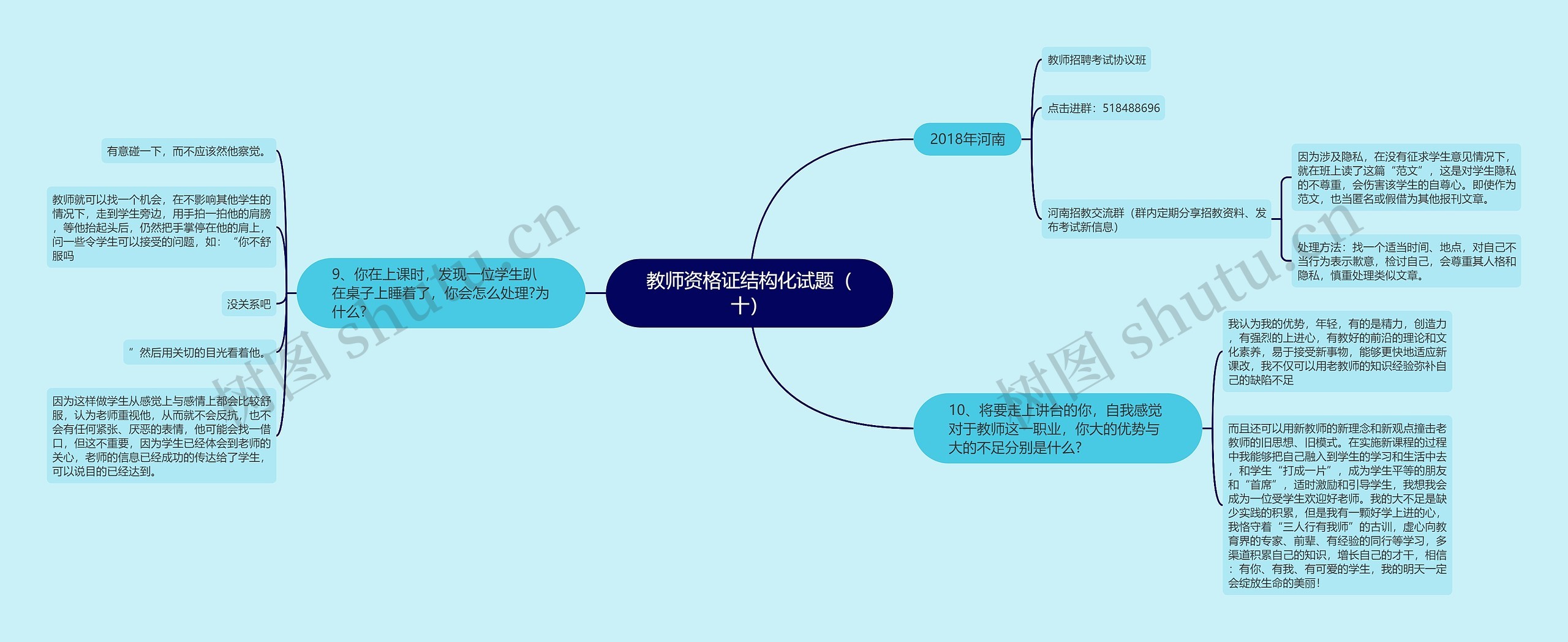 教师资格证结构化试题（十）