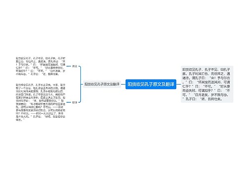 阳货欲见孔子原文及翻译