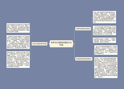 关于出口退税新政的三大作用