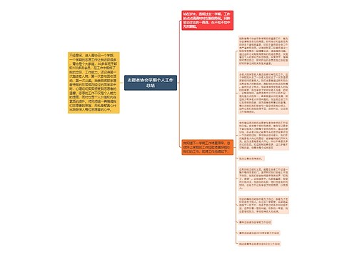 志愿者协会学期个人工作总结