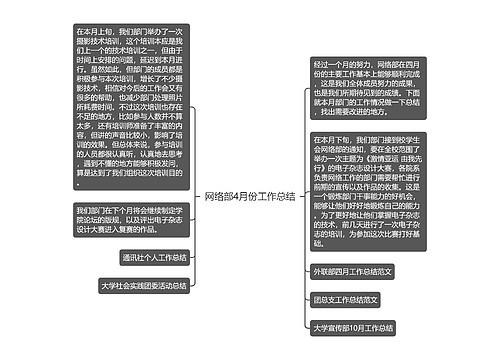 网络部4月份工作总结