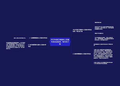 2022年浙江省退休人员基本养老金标准：每月多少钱