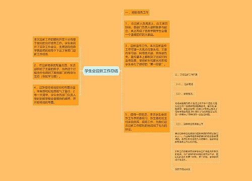 学生会迎新工作总结