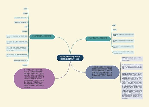 高中语文教师招聘-阅读鉴赏经典主观题练习（二）