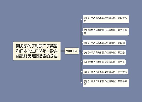 商务部关于对原产于美国和日本的进口邻苯二酚实施最终反倾销措施的公告