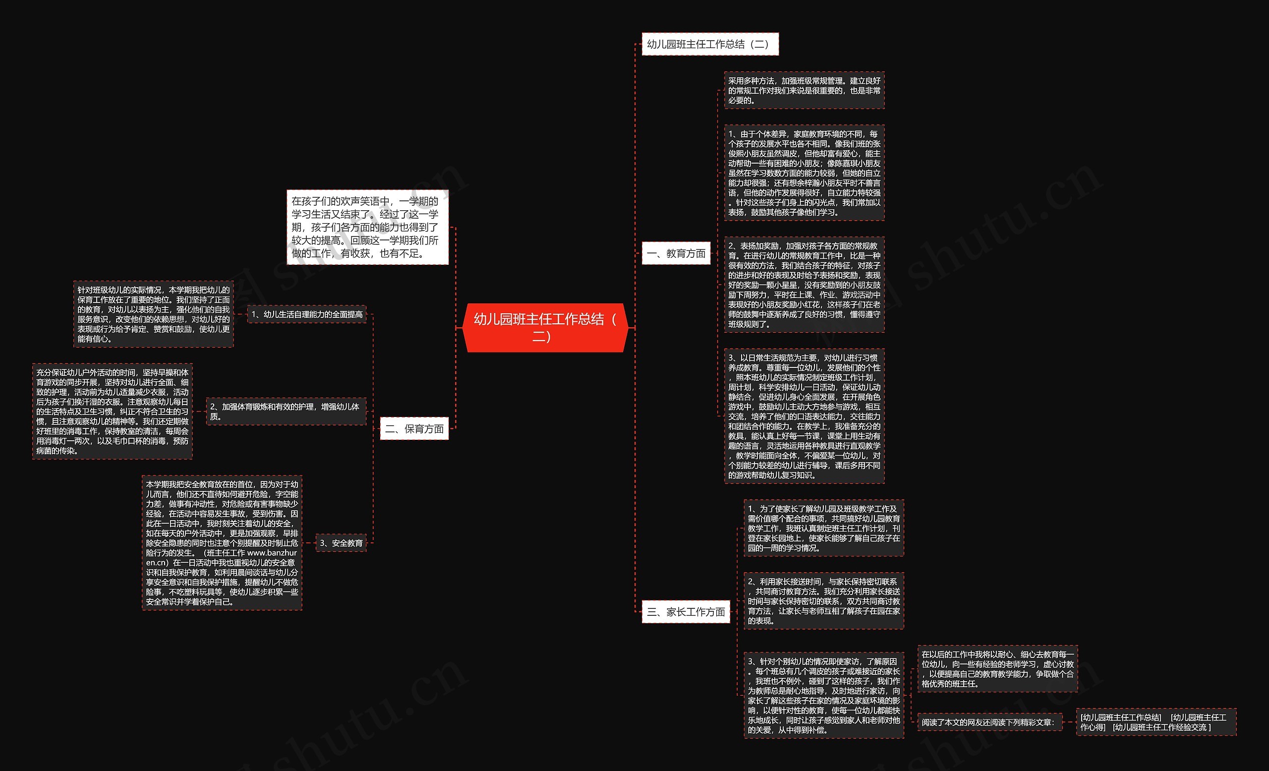 幼儿园班主任工作总结（二）思维导图