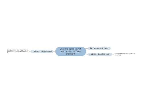 2022初级会计师《经济法基础》知识点：职工基本养老保险享