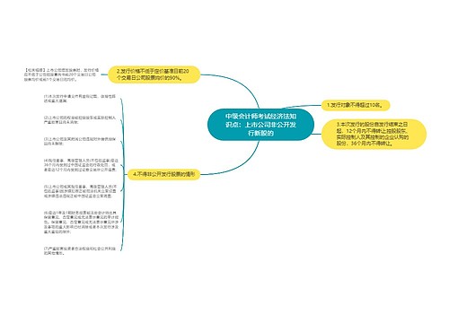 中级会计师考试经济法知识点：上市公司非公开发行新股的