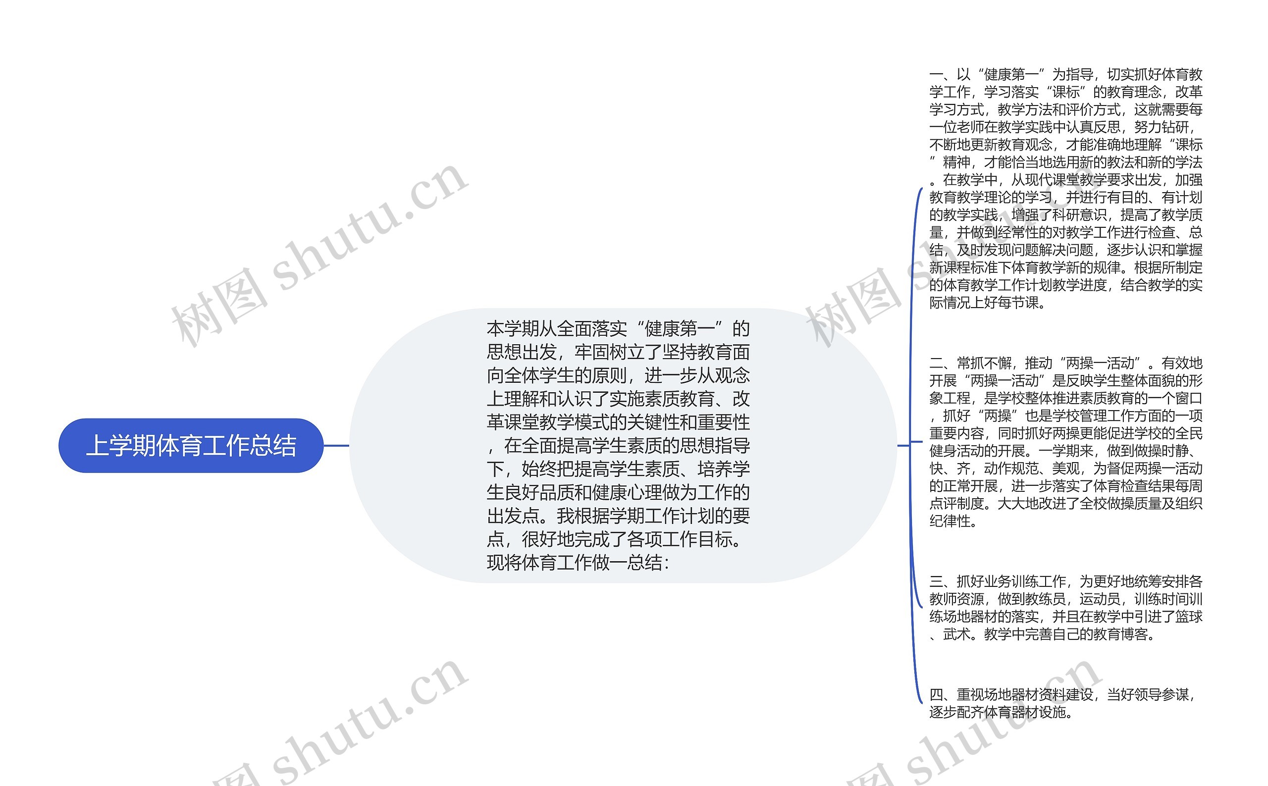 上学期体育工作总结