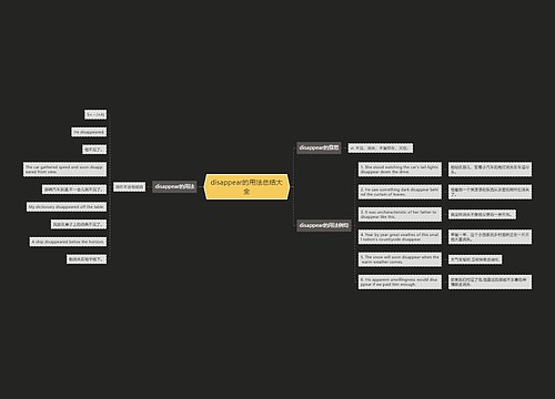 disappear的用法总结大全