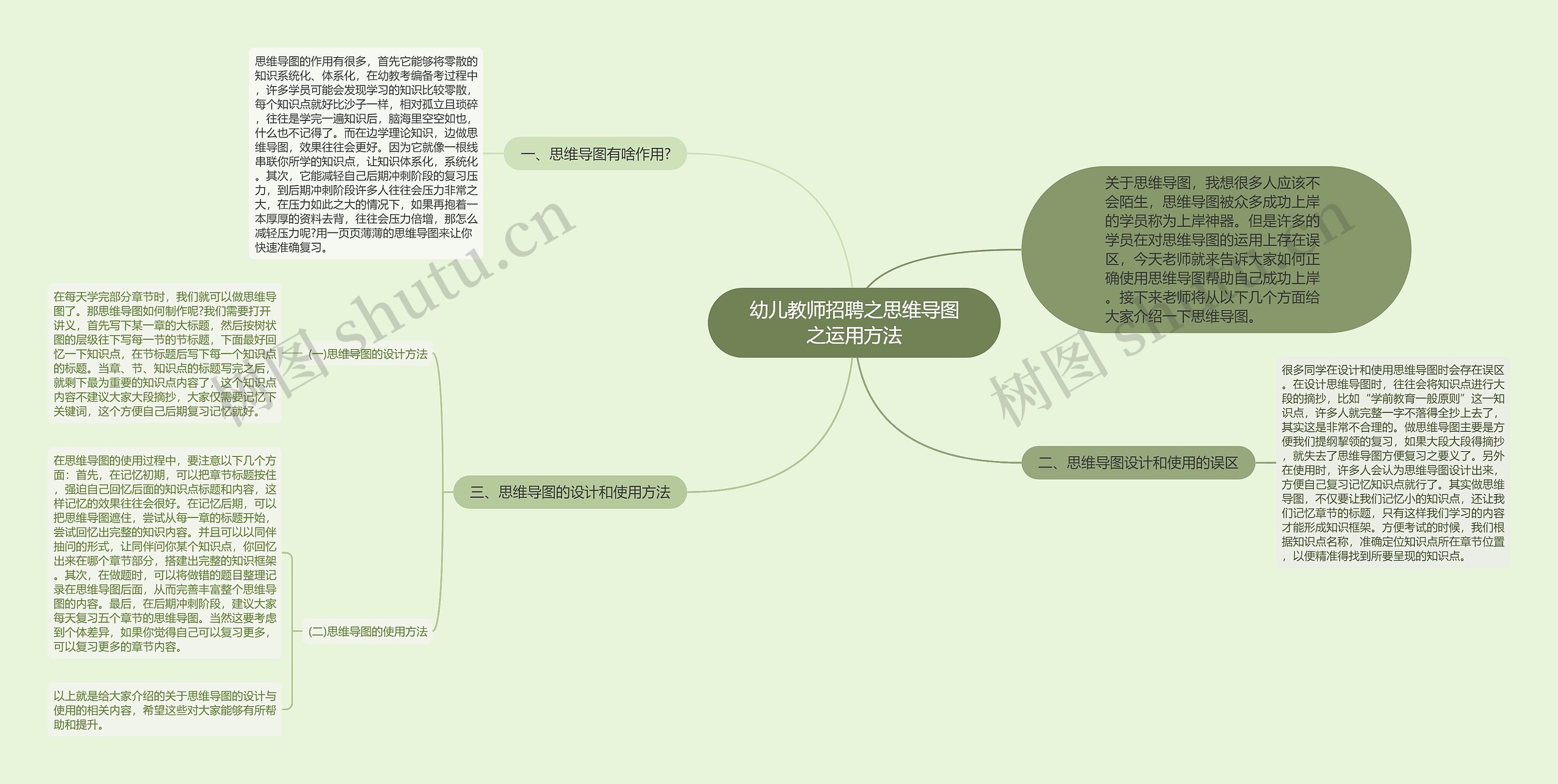 幼儿教师招聘之思维导图之运用方法