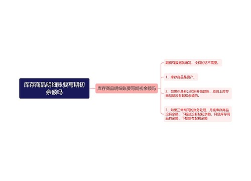 库存商品明细账要写期初余额吗