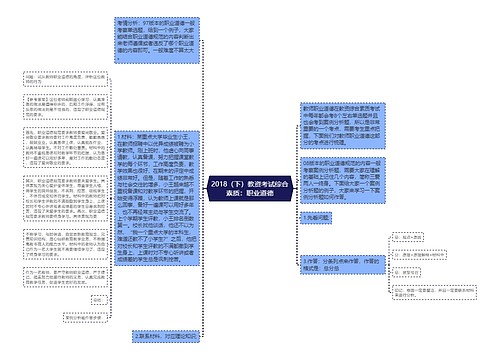 2018（下）教资考试综合素质：职业道德