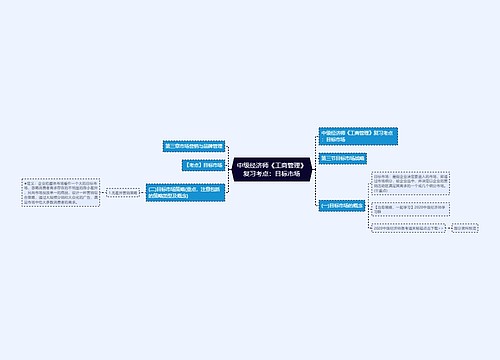 中级经济师《工商管理》复习考点：目标市场