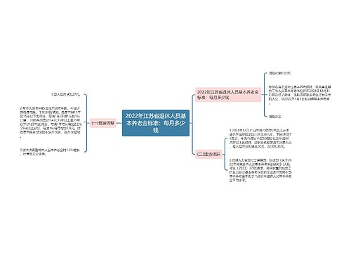 2022年江苏省退休人员基本养老金标准：每月多少钱