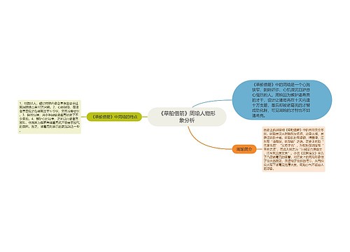 《草船借箭》周瑜人物形象分析