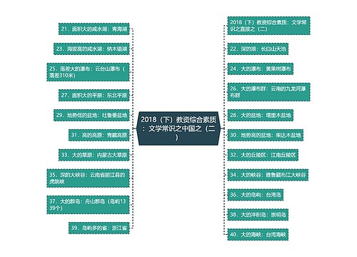 2018（下）教资综合素质：文学常识之中国之（二）